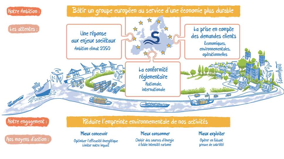 /uploads/media/files//engagements/decarbonation-sogestran_2023_fr_bd_rvb.jpg